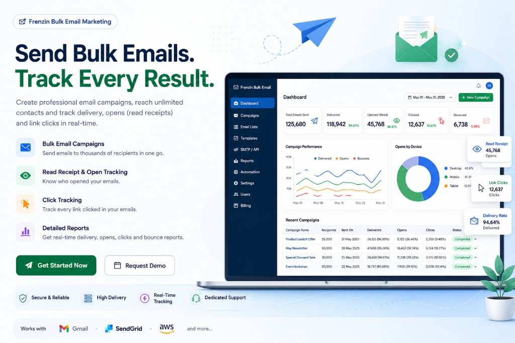 Frenzin Bulk Email Marketing dashboard showing email delivery, open tracking and click tracking reports